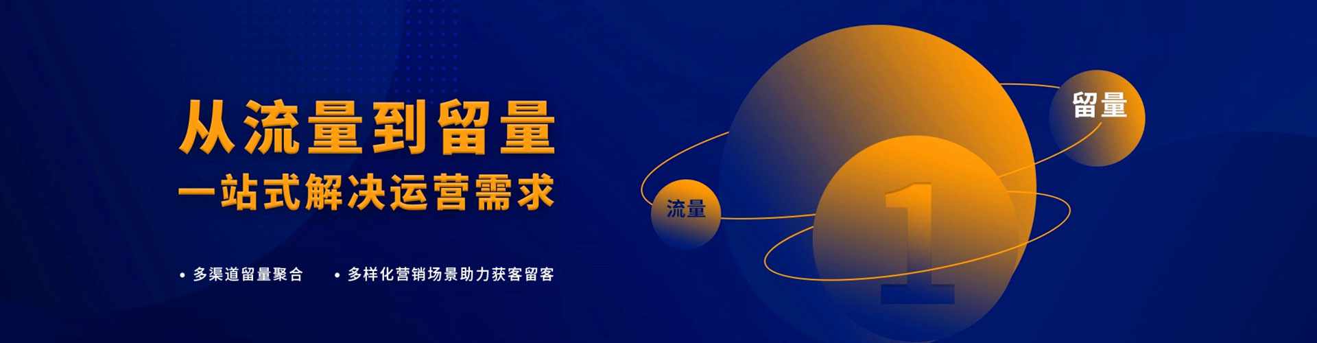 海西sem广告